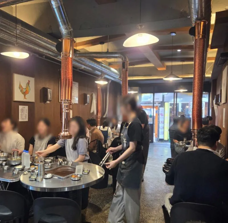 Mejor Korean BBQ en  - 온도계