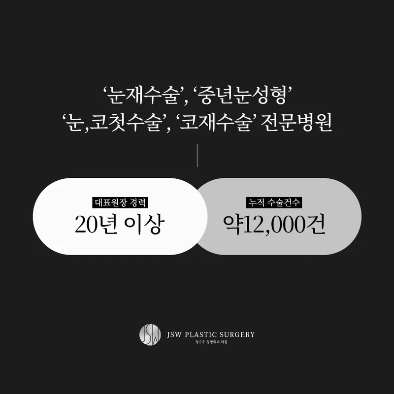 Jung Su Woo Plastic Surgery Clinic