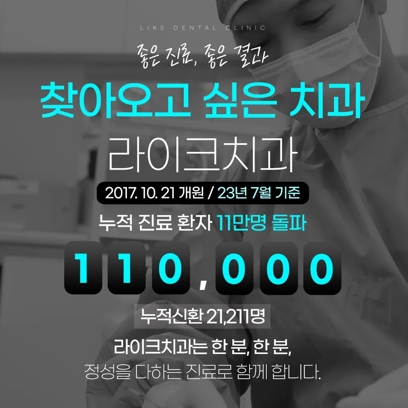 Laike Dental Clinic