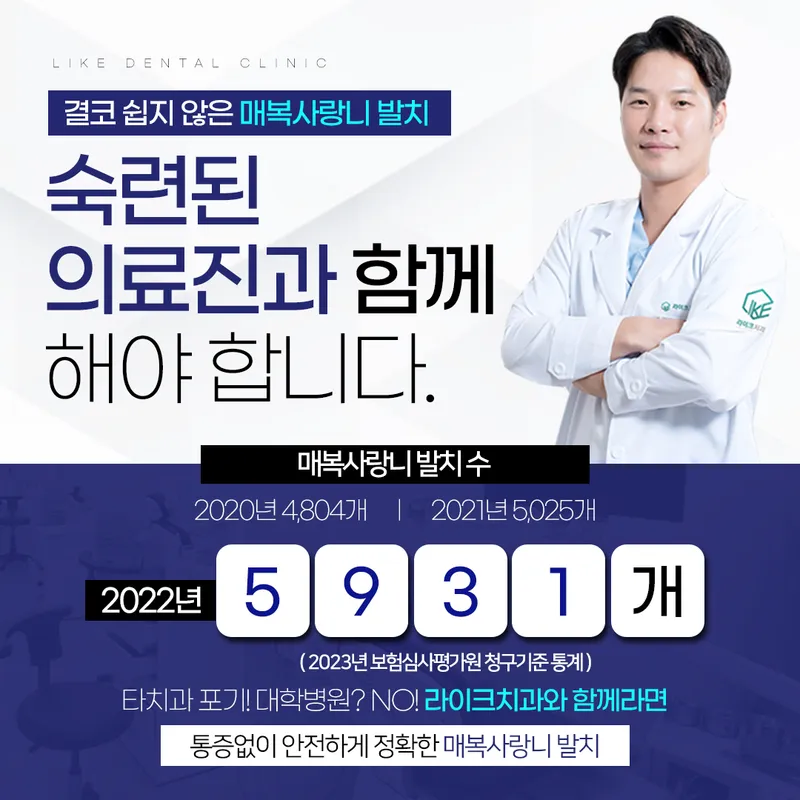 Laike Dental Clinic