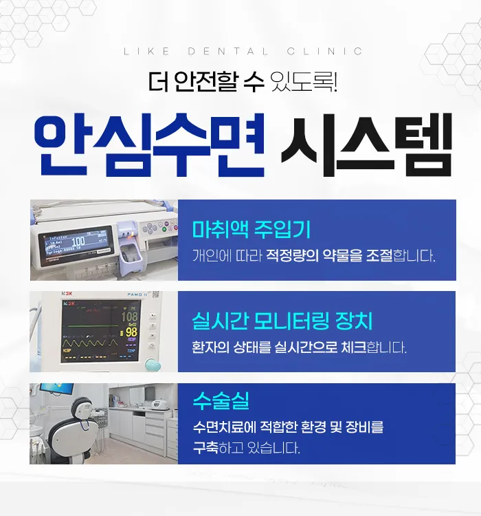 Laike Dental Clinic