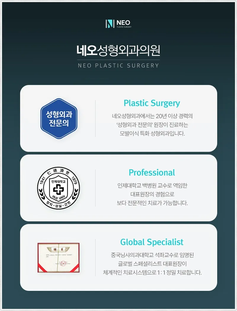 Neo Plastic Surgery Clinic