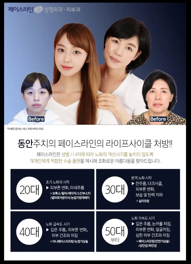 Face Line Plastic Surgery Clinic