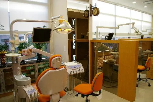 Yes Dental Clinic