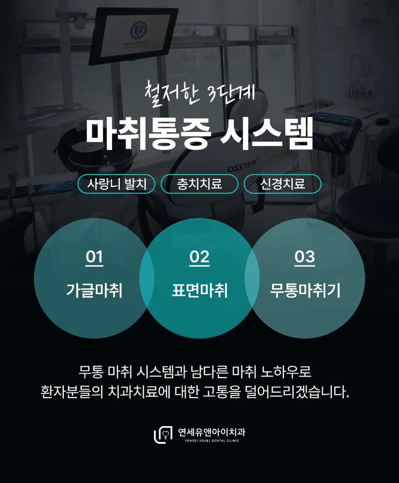 연세유앤아이치과의원
