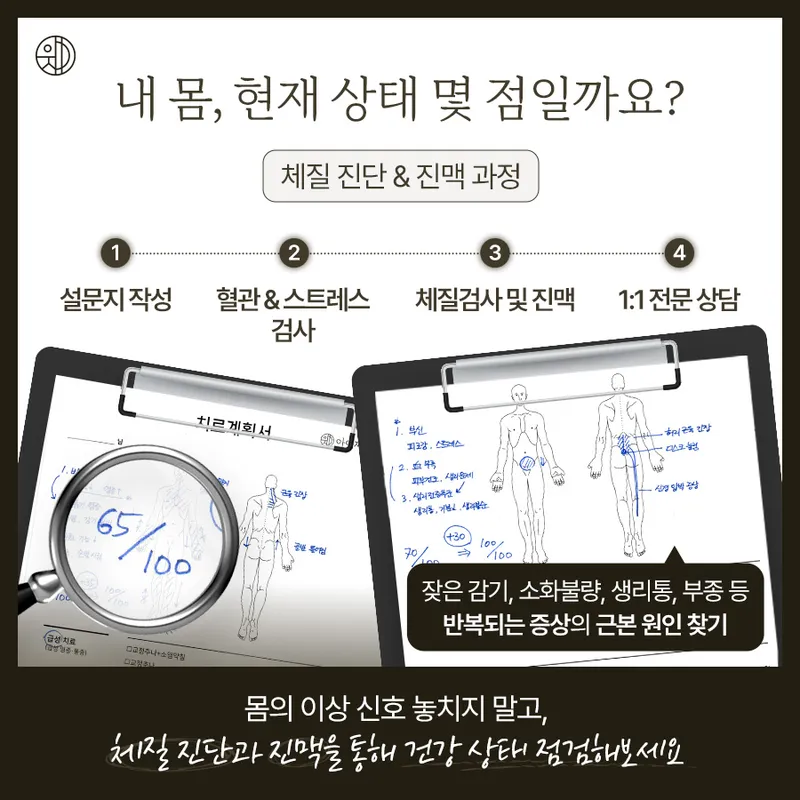 Aijae Korean Medicine Clinic