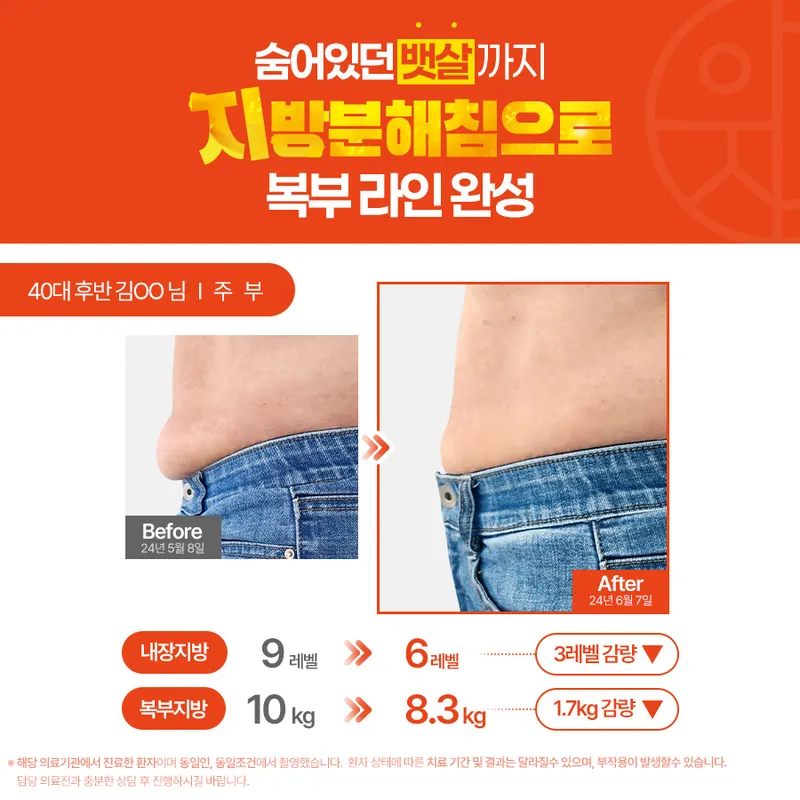 Aijae Korean Medicine Clinic