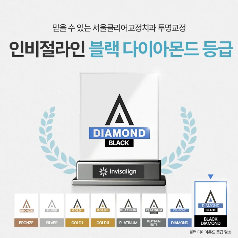 Seoul Clear Dental Orthodontic Clinic