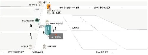 Kim So-hyung Korean Medicine Clinic