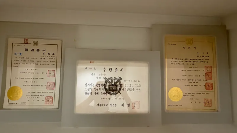 Kim I An Dental Clinic