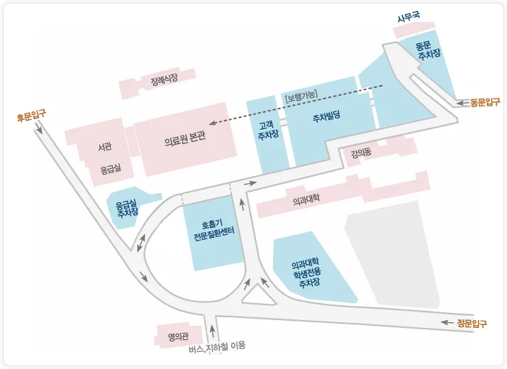 Yeongnam University Hospital