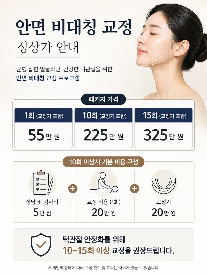 Sim Yongseop Sipjangsaeng Korean Medicine Clinic
