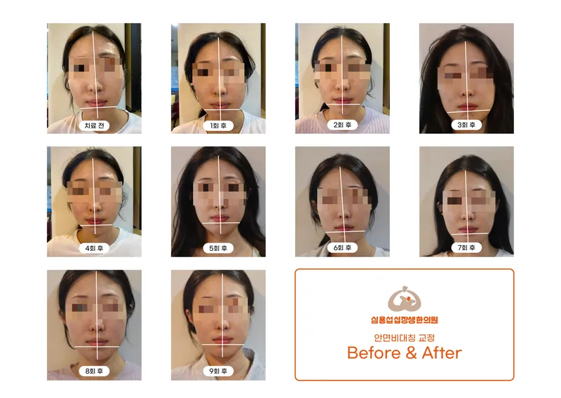 Sim Yongseop Sipjangsaeng Korean Medicine Clinic