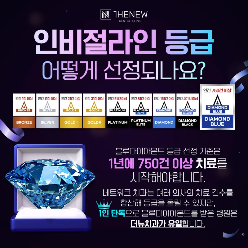 더뉴치과의원