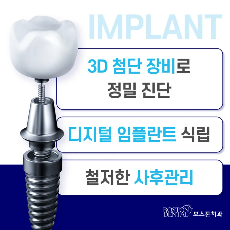 Boston Dental Clinic Jongno