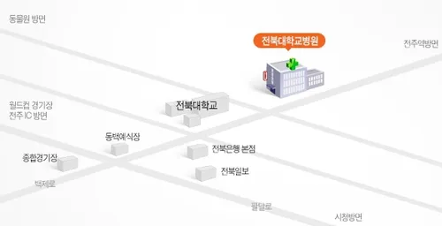 Jeonbuk University Hospital