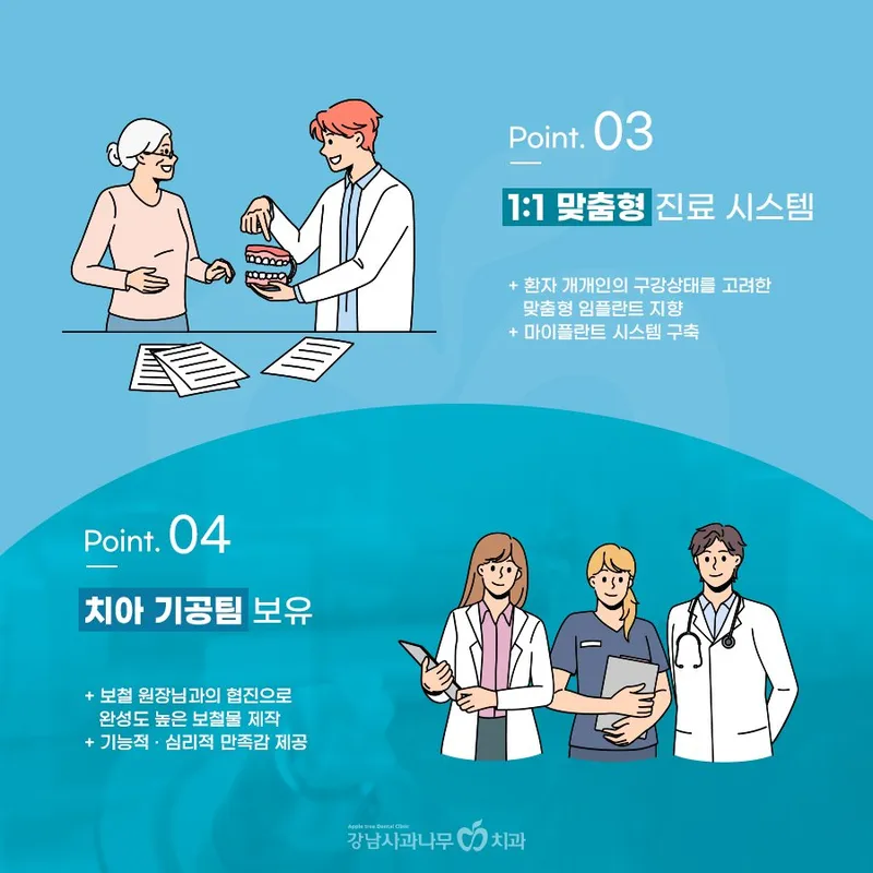 사과나무치과의원