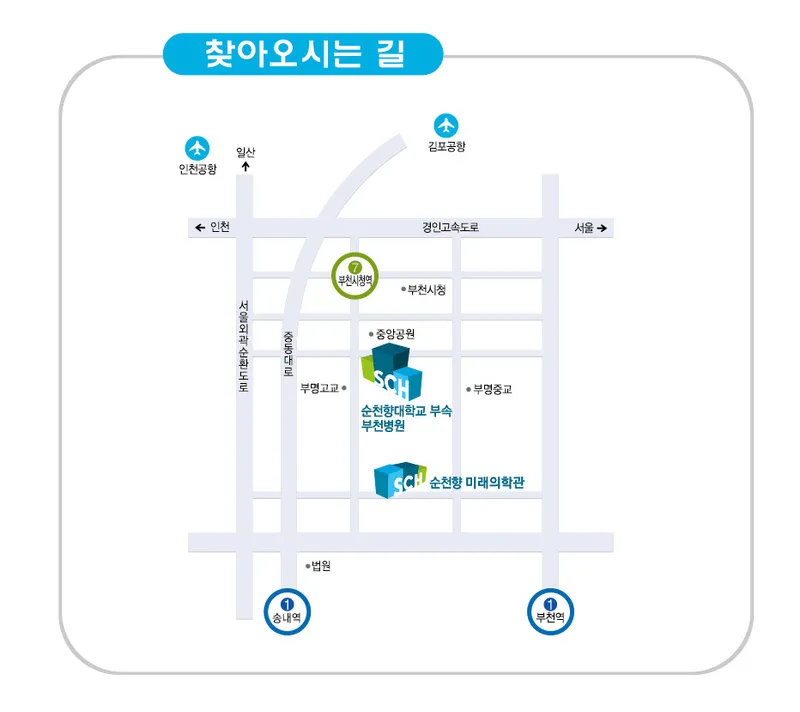 Sunchonhyang University Hospital Branch Bucheon Hospital