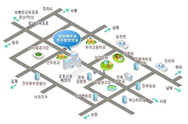 Wonkwang University Chonbuk Hospital