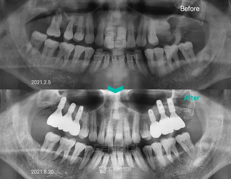Drama Dental Clinic
