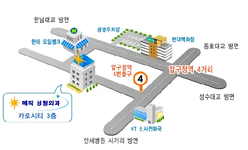 Magic Plastic Surgery Clinic