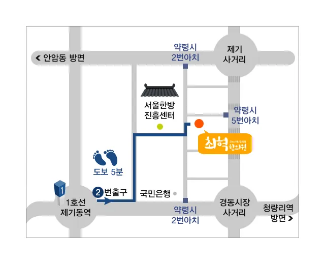 Choi Hyukhan Clinic