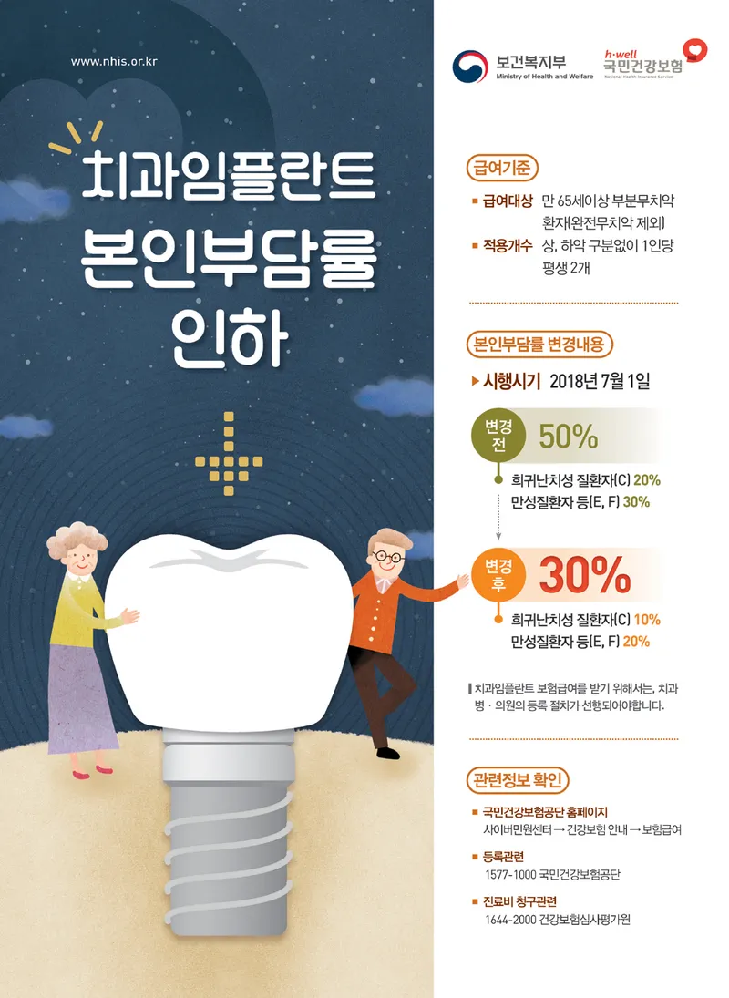 루덴치과의원 강서점
