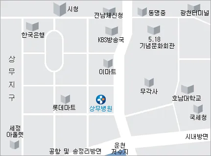 Seongsu Hospital