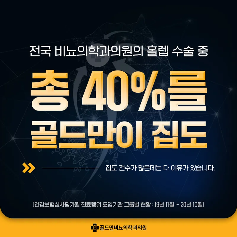 Goldman Urology Clinic Seoul Station