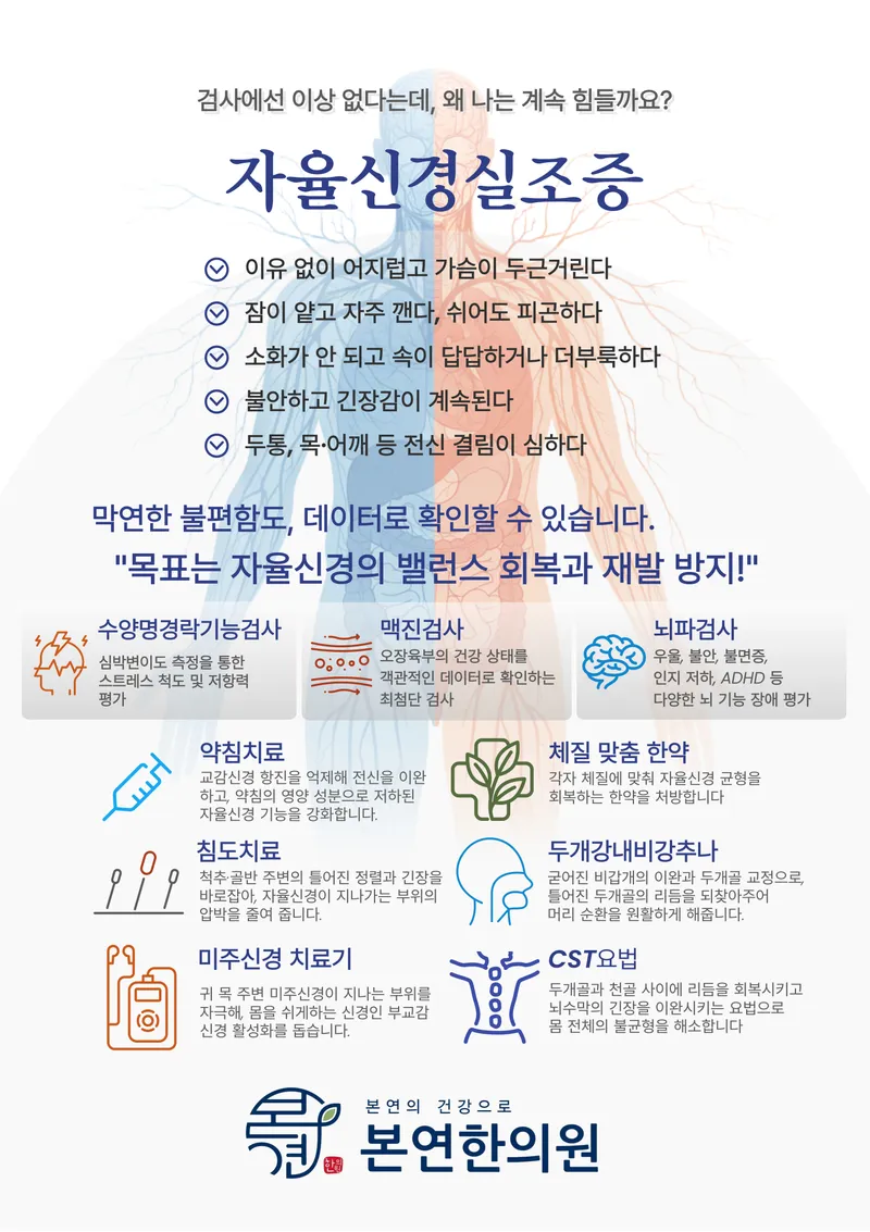 Bonyeon Clinic