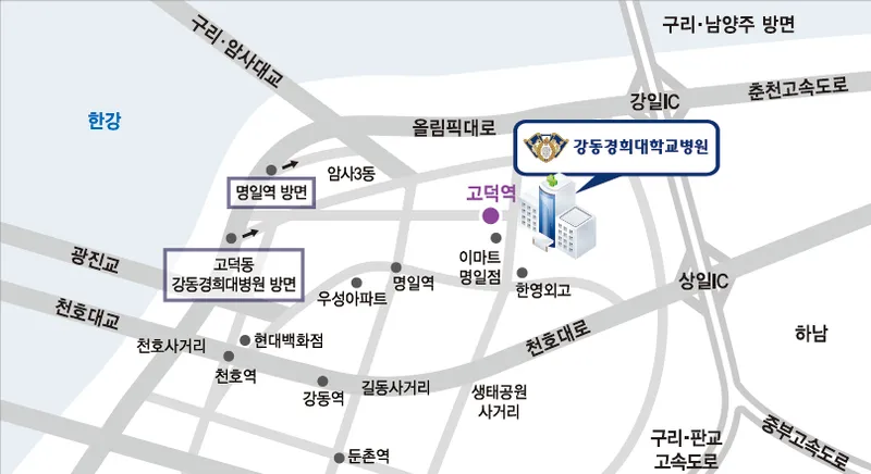 Gangdong Kyunghee University Hospital