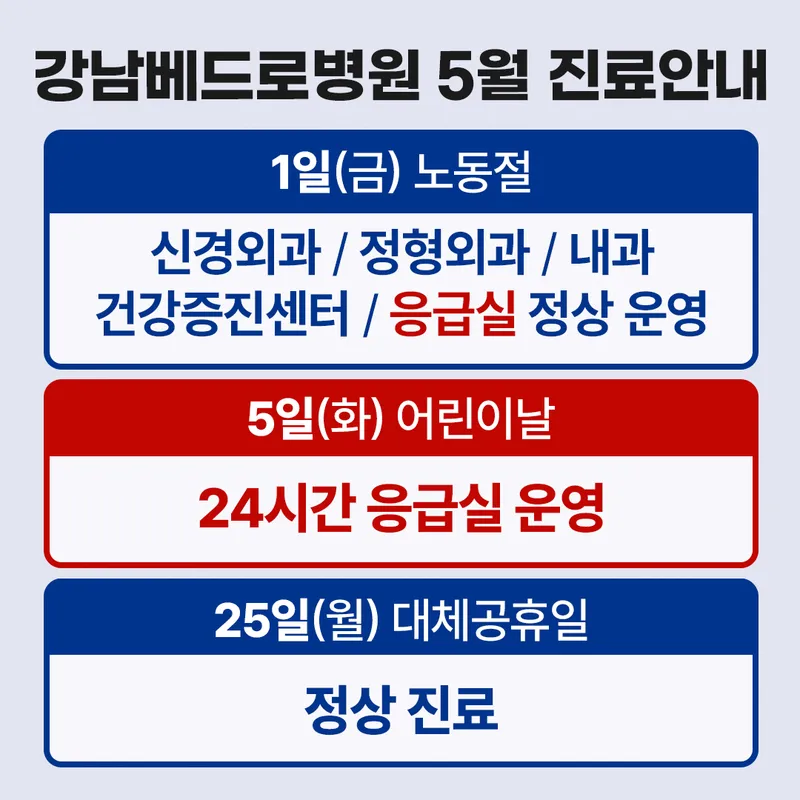 Gangnam Bedro Hospital Shin Building
