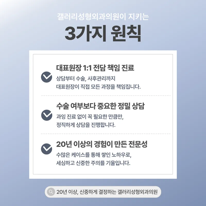 Gallery Plastic Surgery Clinic