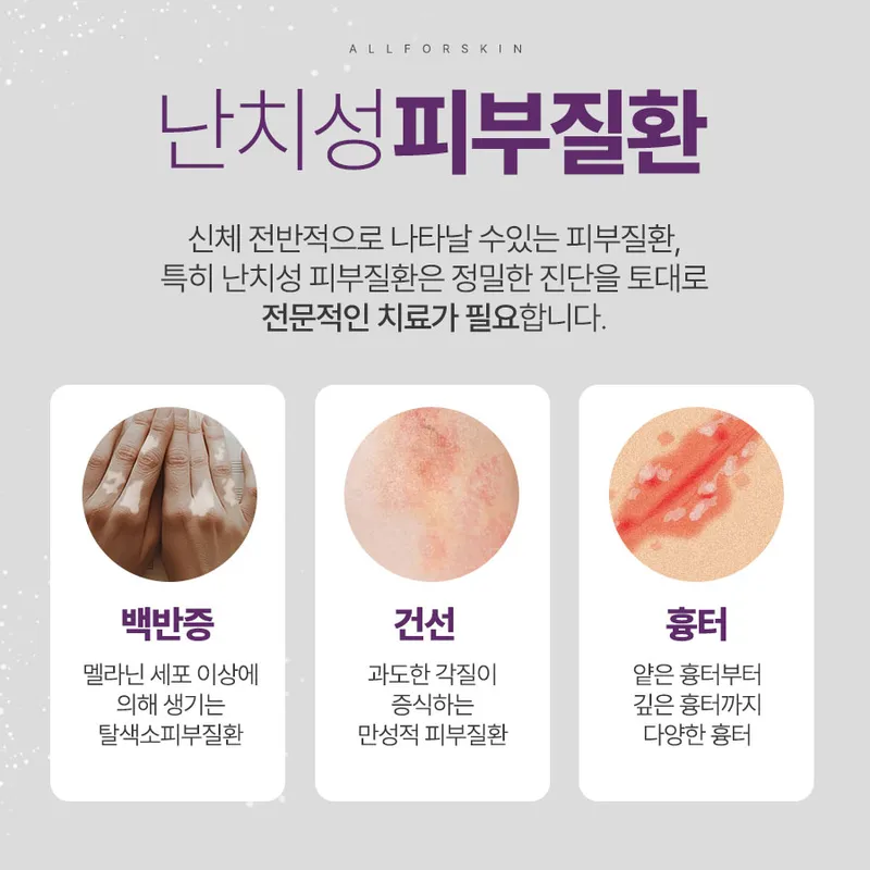 Allforce Skin Clinic