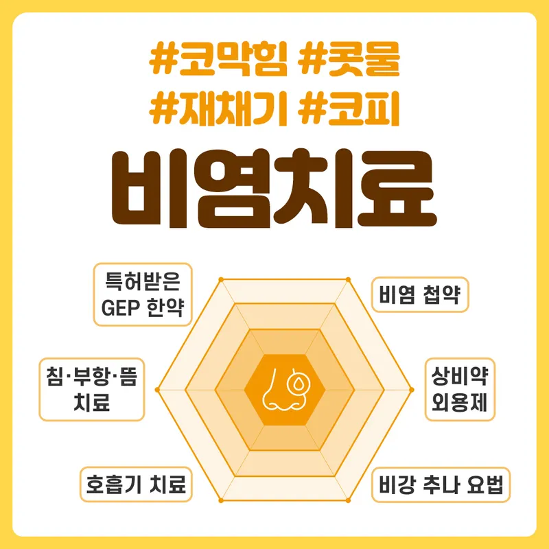 Hamsa Korean Medicine Clinic Gangnam
