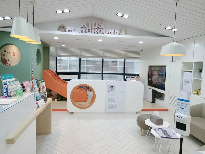Kids World Pediatric Dentistry