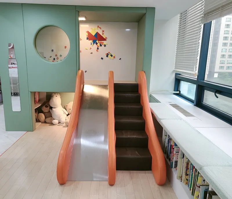 Kids World Pediatric Dentistry