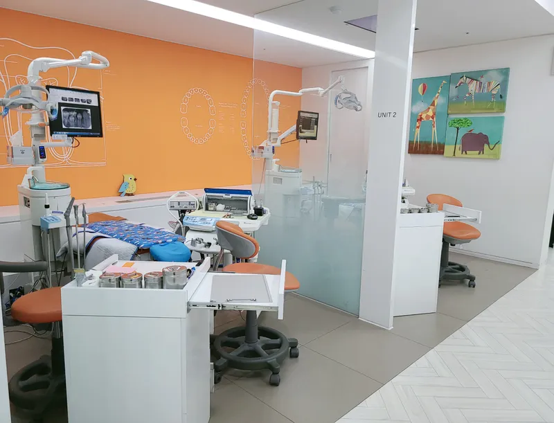 Kids World Pediatric Dentistry