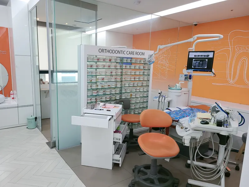 Kids World Pediatric Dentistry