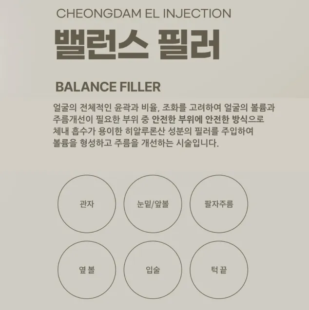 Cheongdam IEL Dermatology Clinic