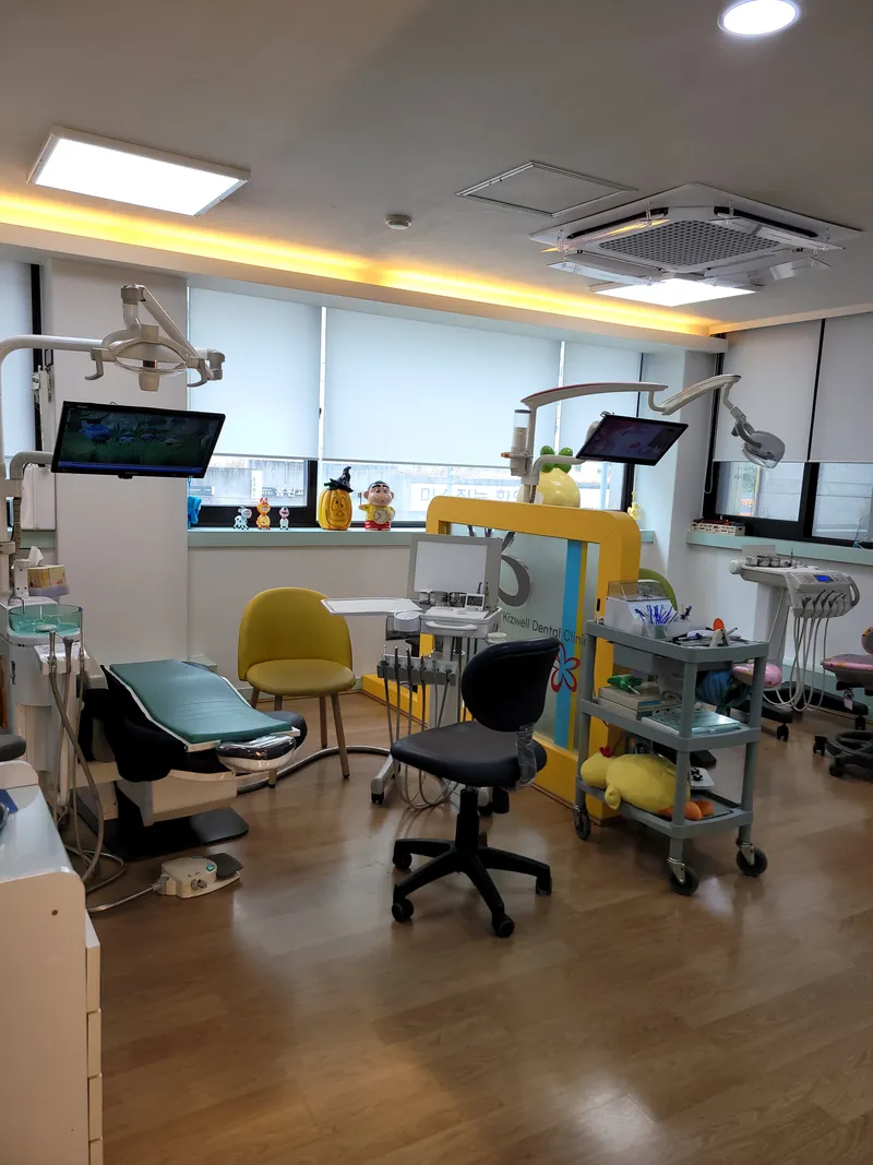 Kidswell Pediatric Dentistry
