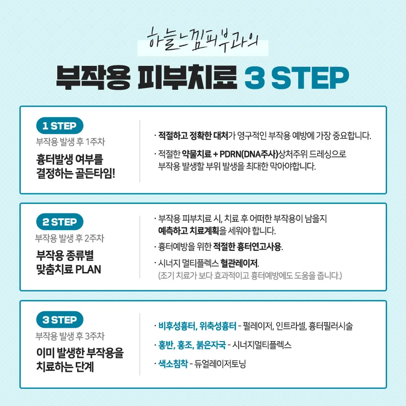 Heavenly Feeling Dermatology Clinic