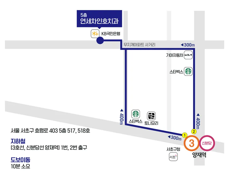 Yonsei Cha-in Ho Chi's Clinic