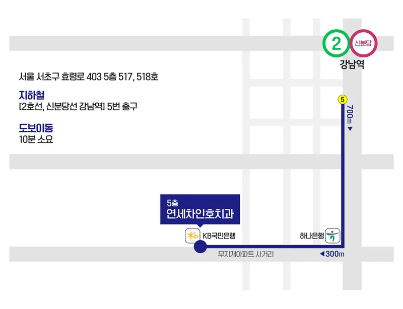 Yonsei Cha-in Ho Chi's Clinic