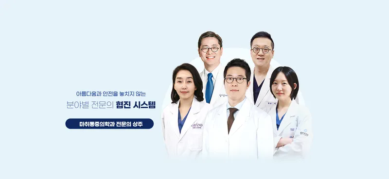 Grand Plastic Surgery Clinic