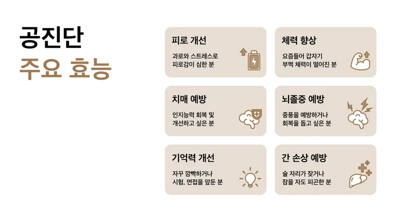 Cheonho Gyeonghee Dong Hanghuiwon