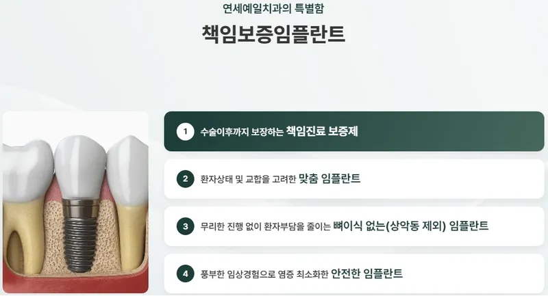 연세예일치과의원