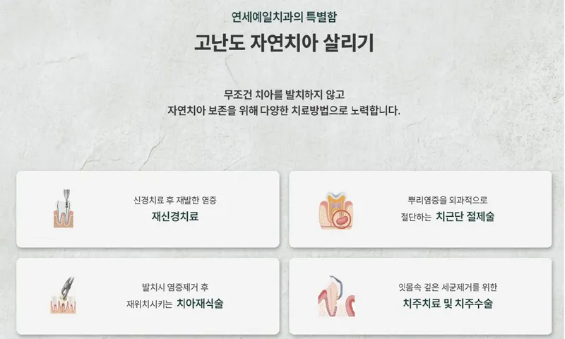 연세예일치과의원
