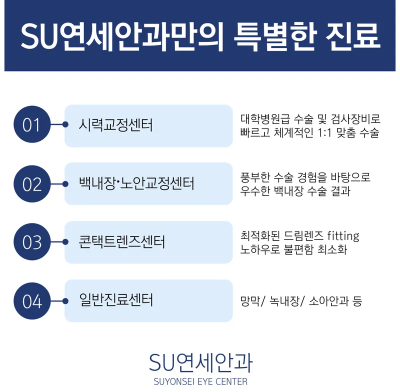Suyeon Eye Clinic