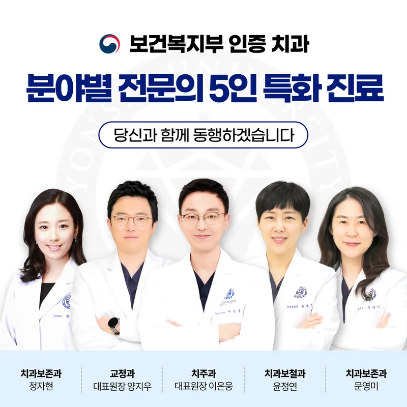 Yonsei Design Dental Clinic Yeongdeungpo